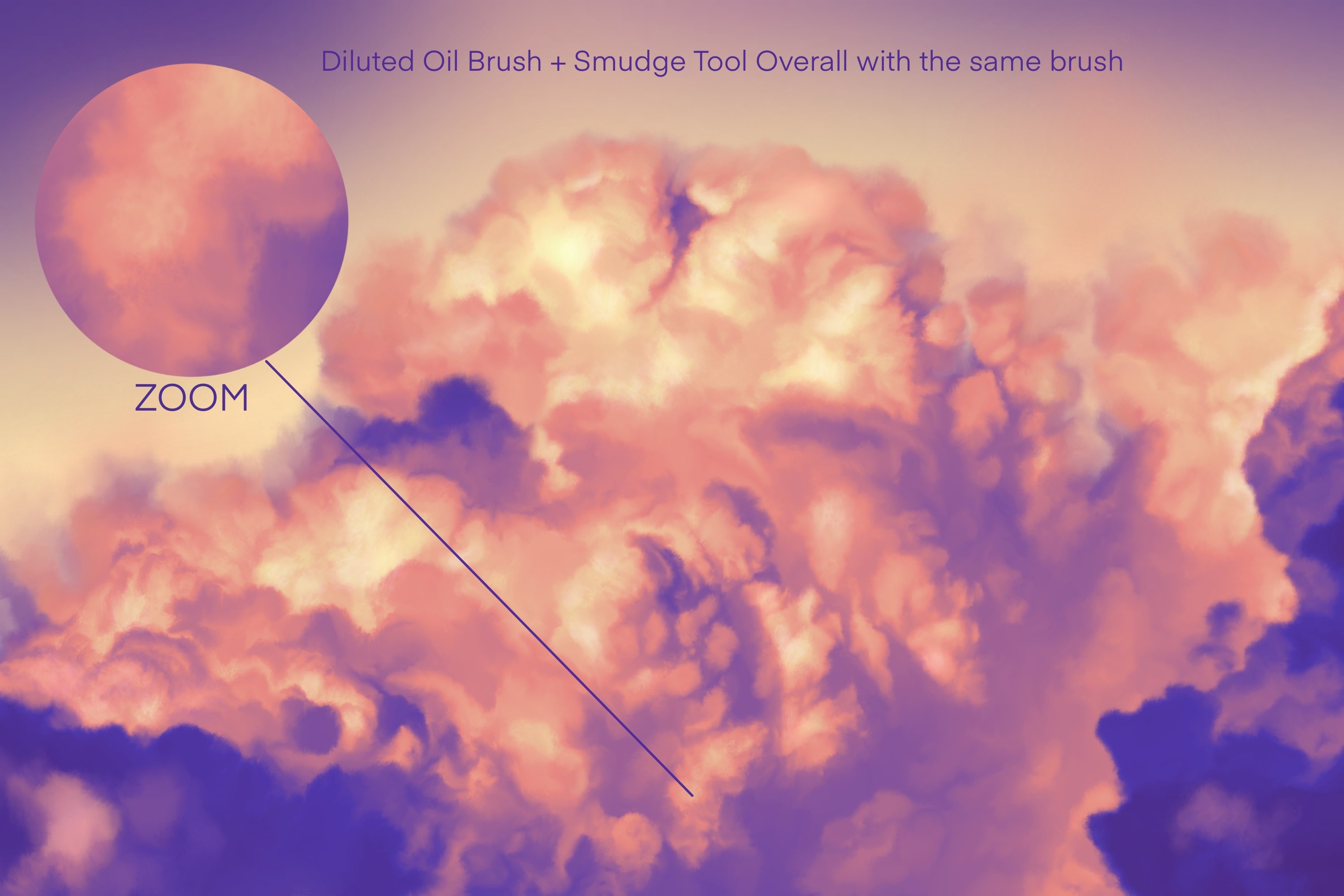 Diluted oil brush + Smidge tool overall with the same brush.