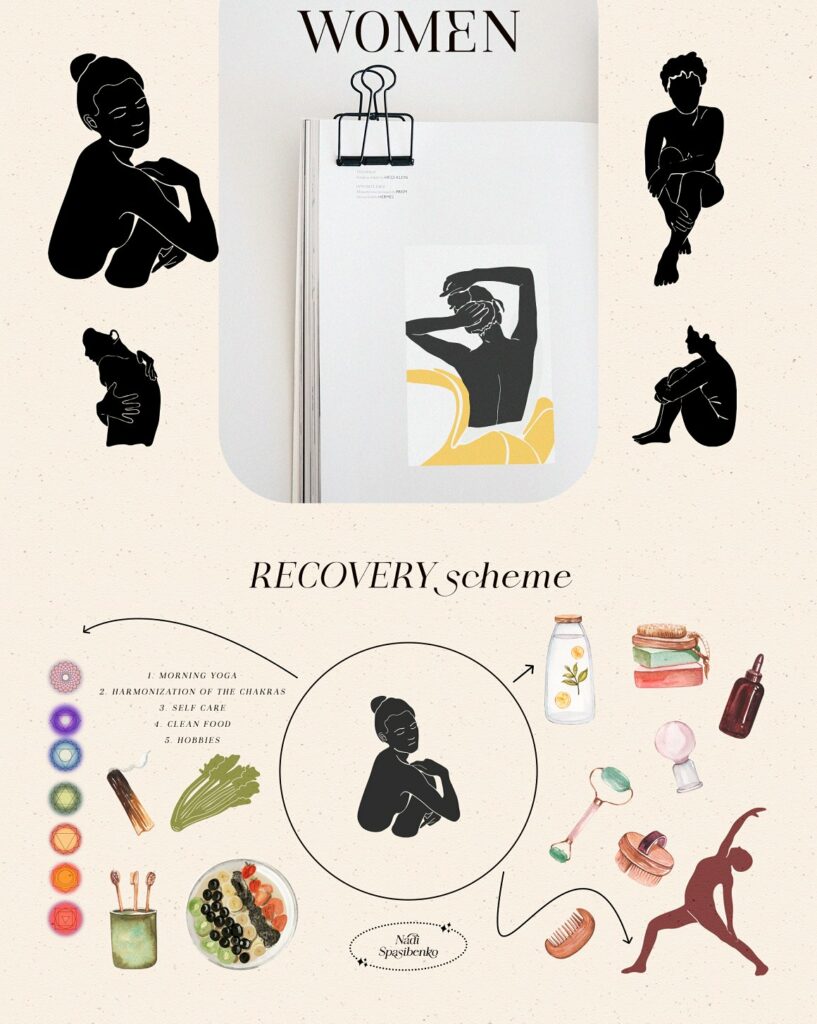 Women's Health Guide MasterBundles