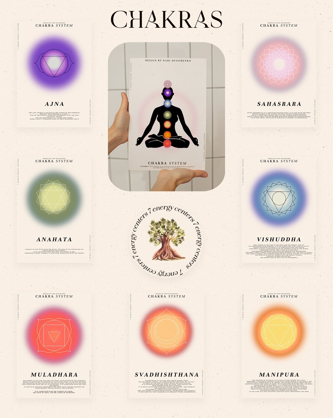 7 different chakra patterns on a pink background.