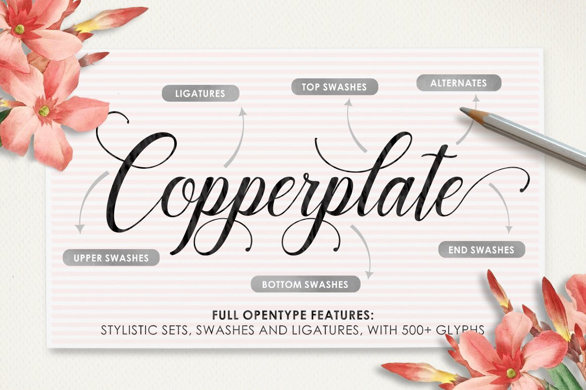An example of black lettering "Copperplate" with ligatures, top, bottom, end and upper swashes and alternates.