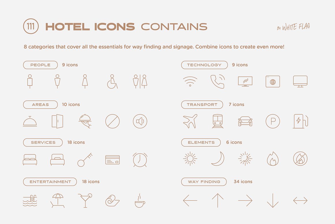A beige set of 9 people, 10 areas, 18 services, 18 entertaiment, 9 technology, 7 transport, 6 elements and 34 way finding icons on a gray background.
