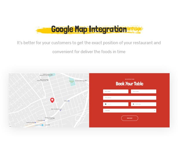 Google map integration.