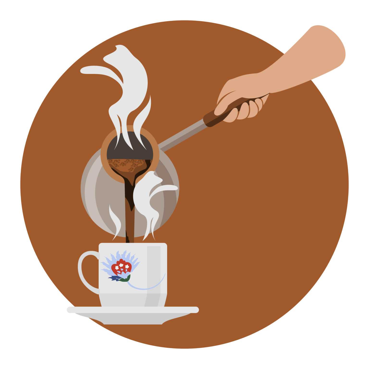 Turkish Coffee Instruction Vector Illustration Icons Set MasterBundles