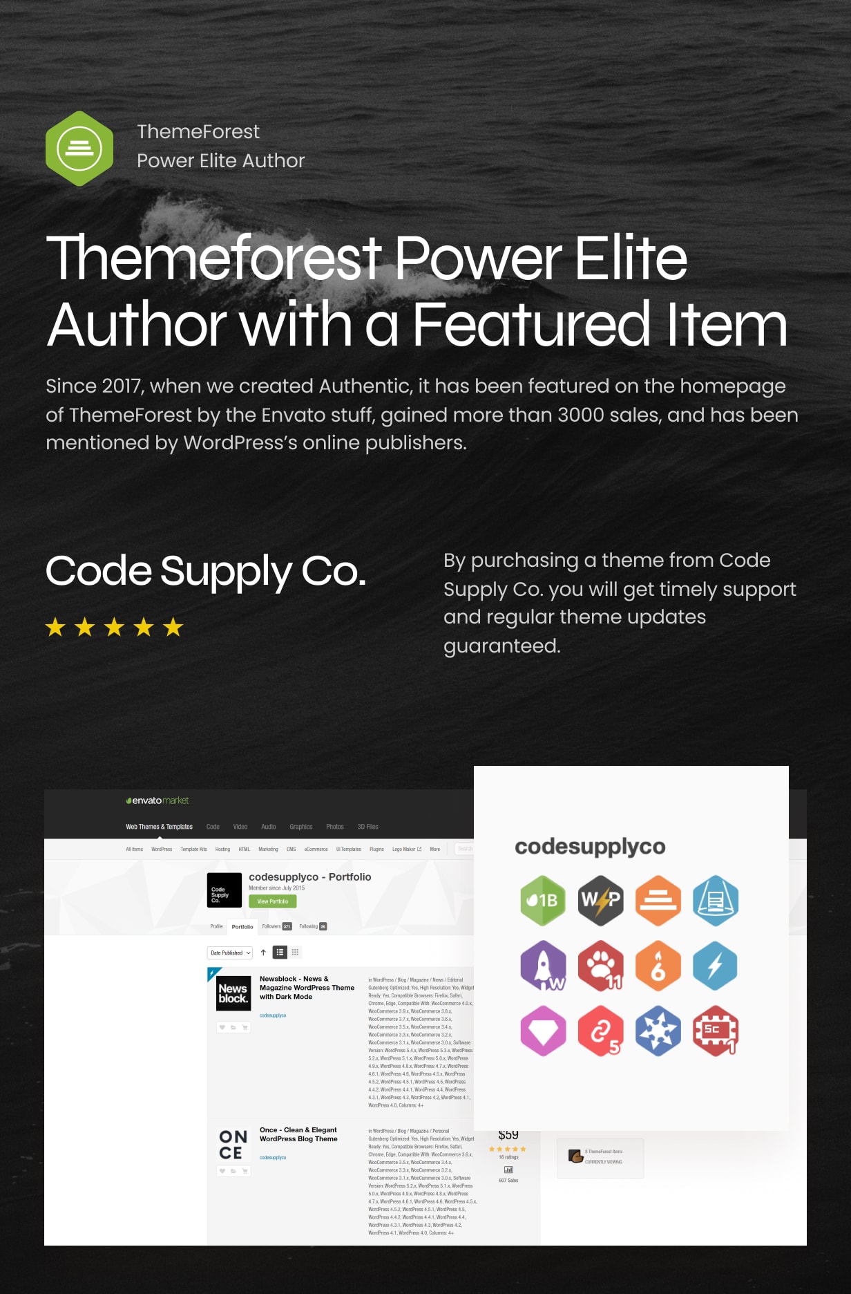 Themeforest Power elite author with a featured item.
