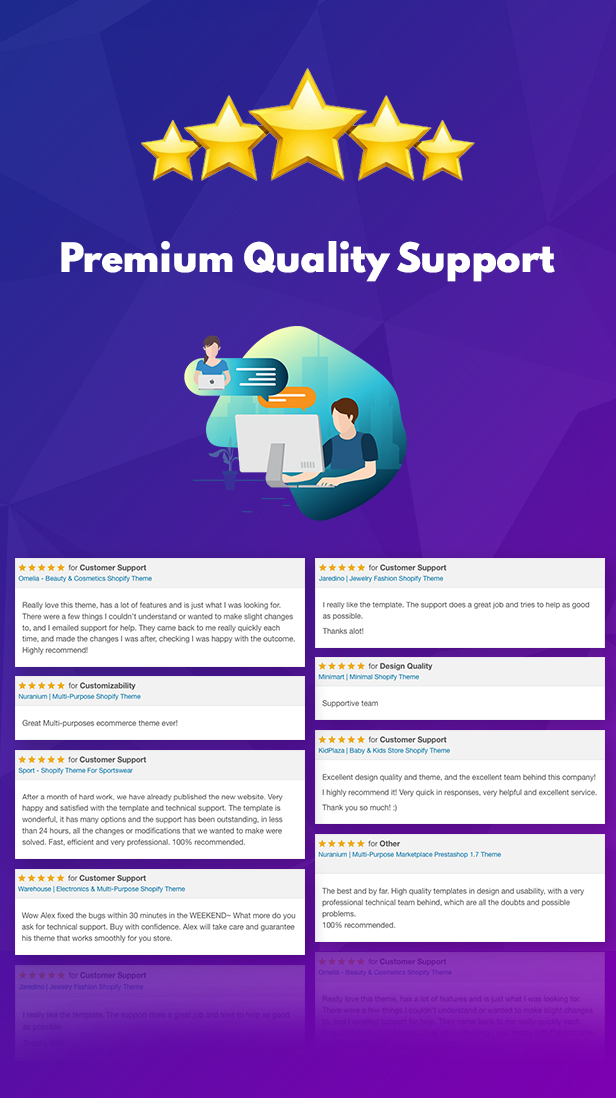 Premium quality support and different reviews.