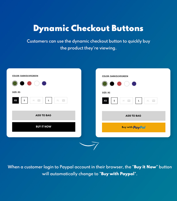 Dynamic checkout buttons on a blue background.
