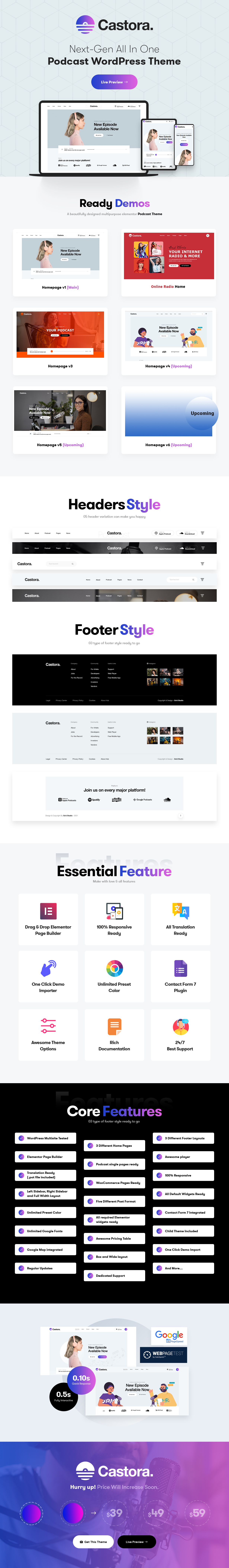 A lot of different pages of castora podcast WordPress theme.