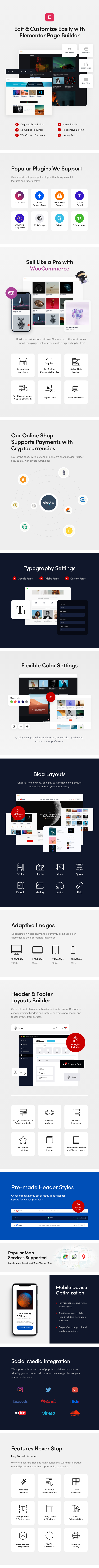 A lot of different pages of tuber video blog & podcast wordpress theme.