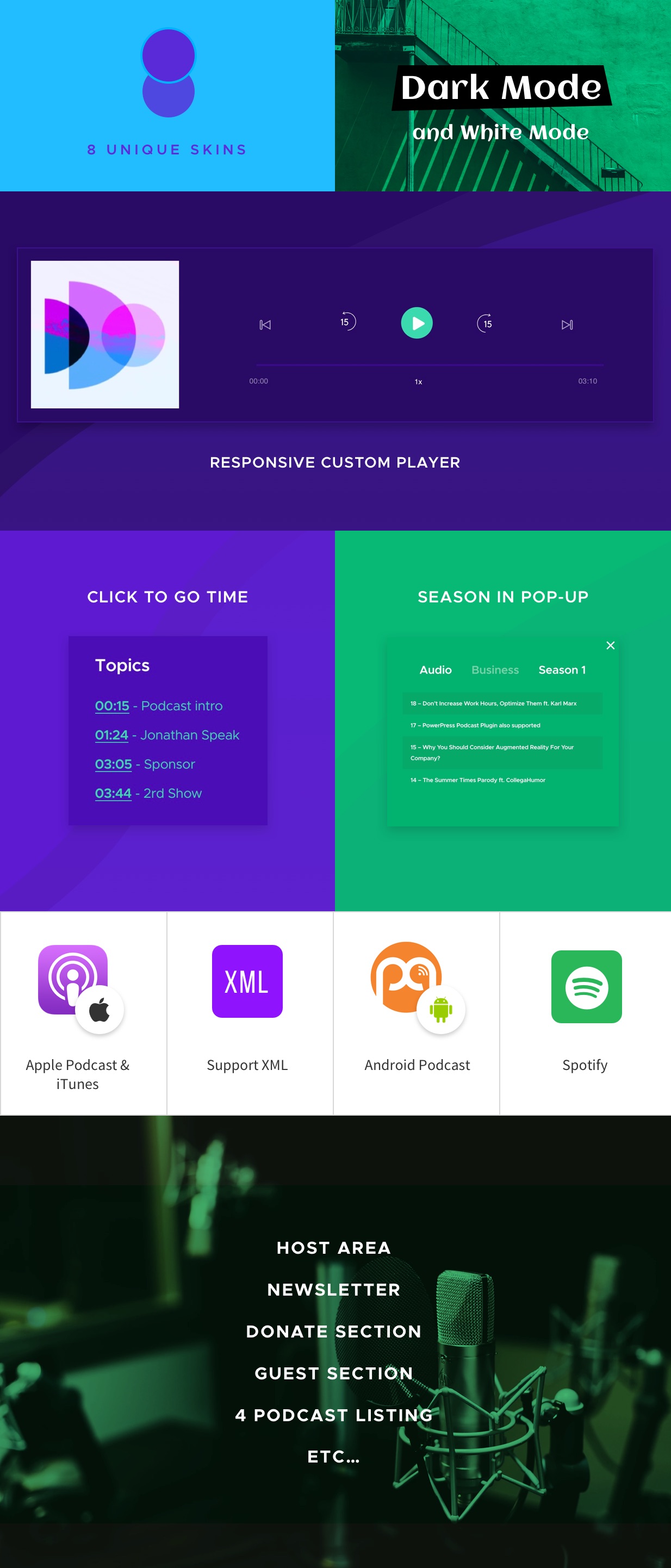 A set of different pages of fastcast podcast wordpress theme.