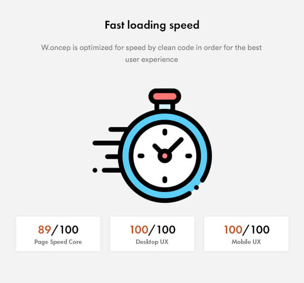 Fast loading speed on a gray background.