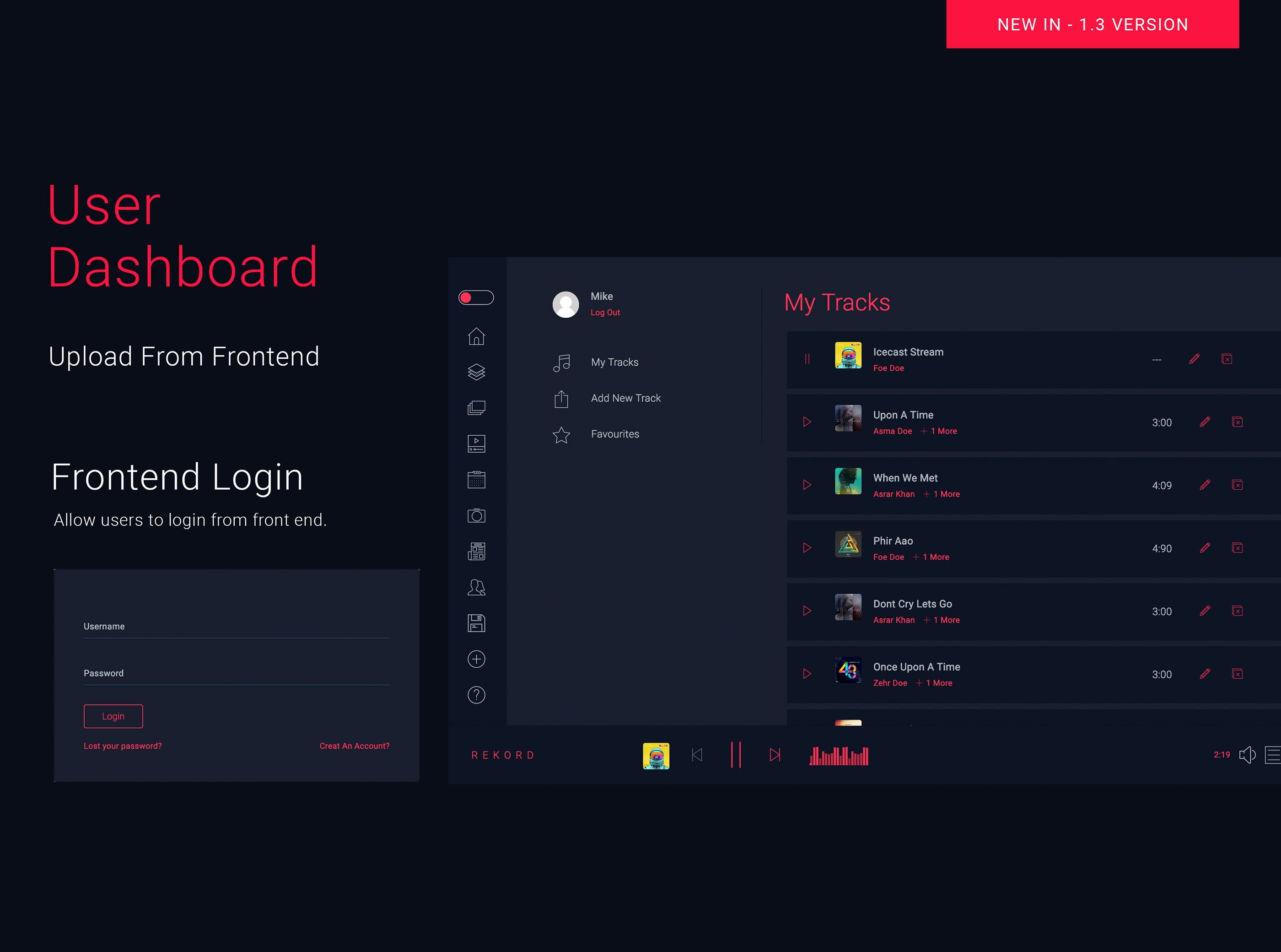 Template of user dashboard and frontend login.