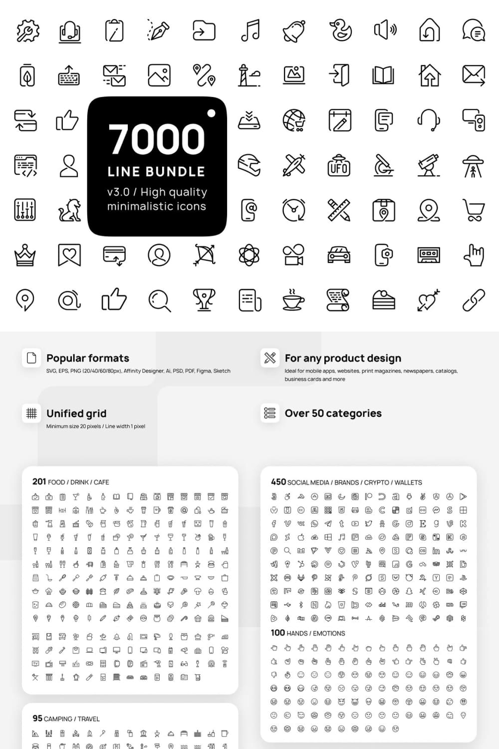 7000 Premium Outline Icons Bundle - Pinterest.