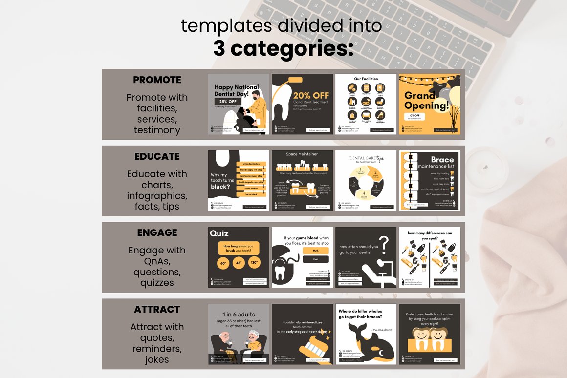 Black lettering "Templates divided into 3 categories" and examples of templates for each category.