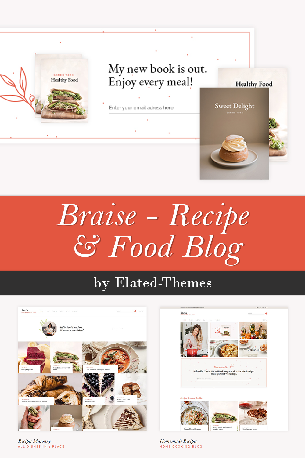 braise recipe food blog pinterest 866