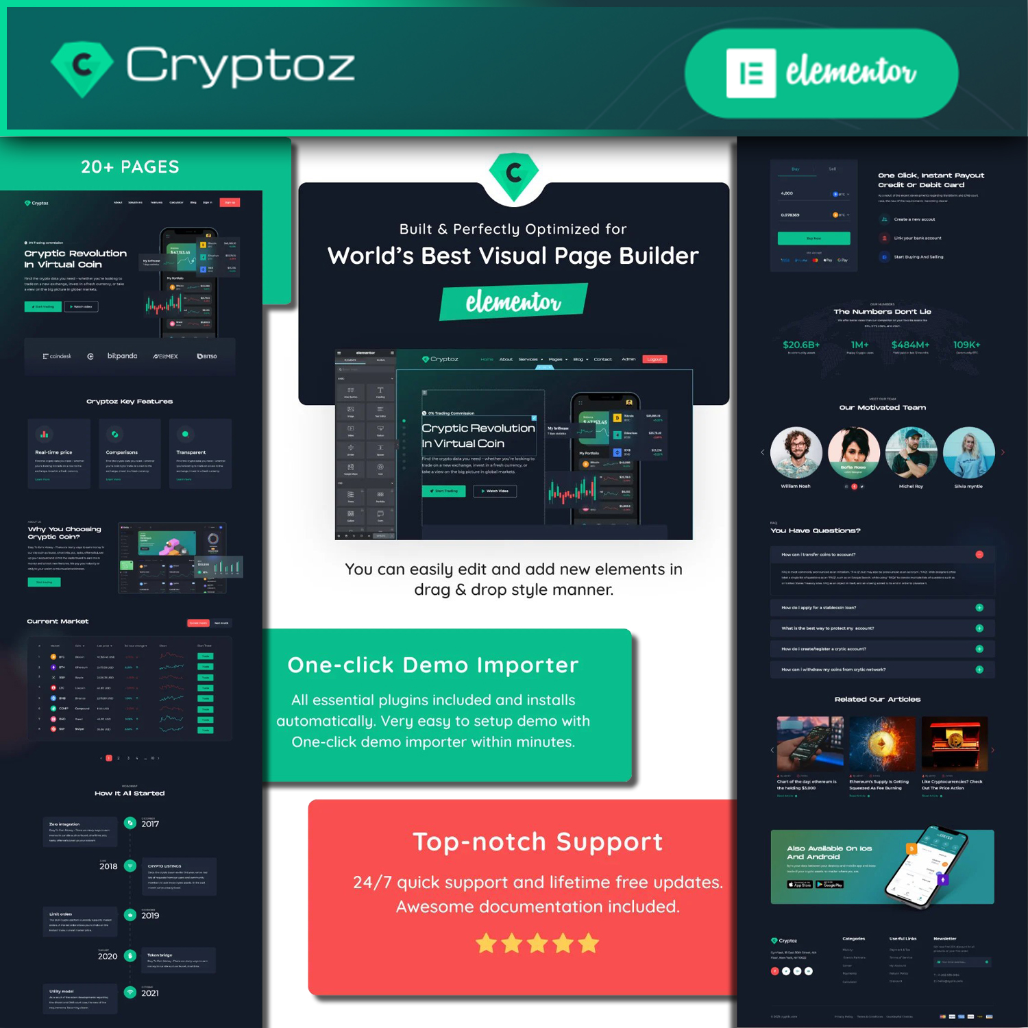 Cryptoz - Cryptocurrency Landing Page Elementor WordPress Theme.