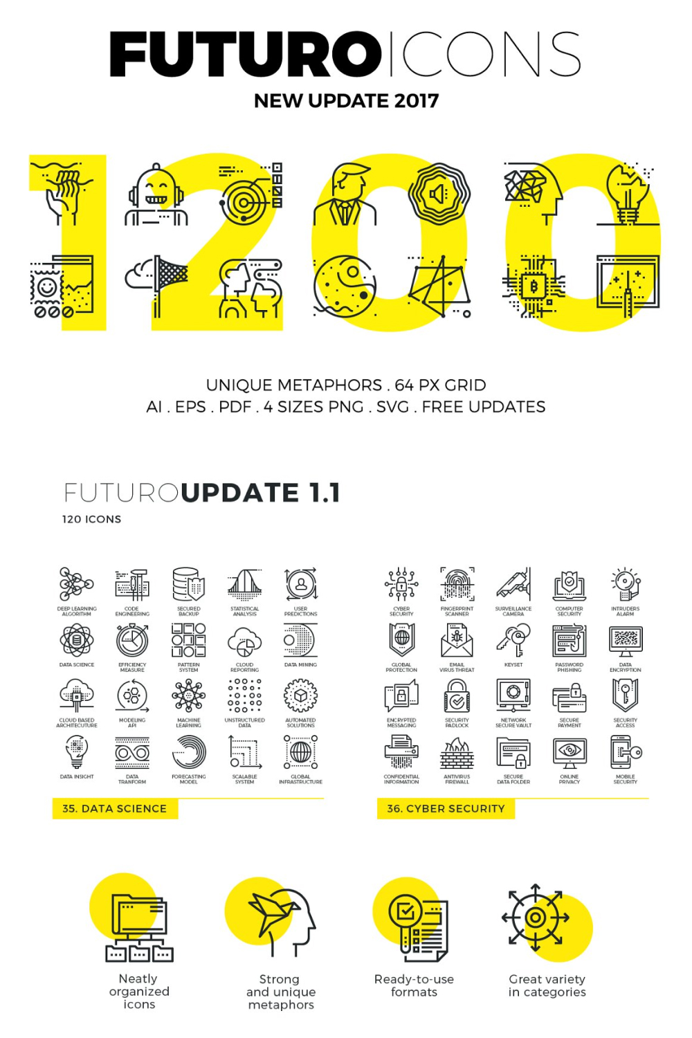Futuro Line Icons - Pinterest.