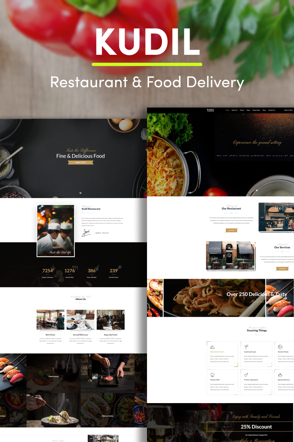 A set of wonderful pages of the restaurant theme WordPress template.
