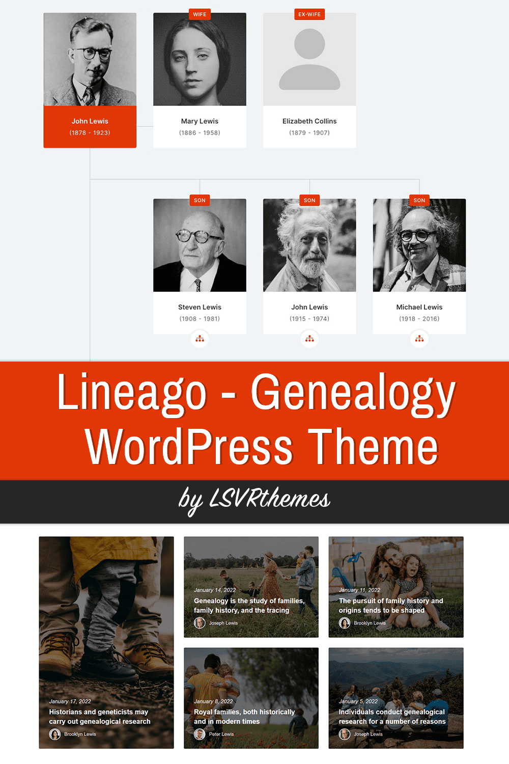 lineago genealogy wordpress theme pinterest 241