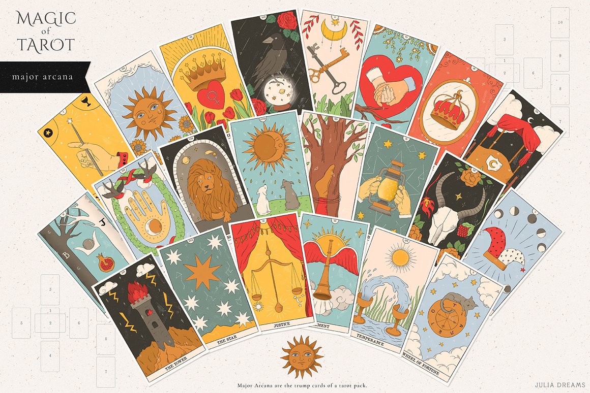 Collection of different tarot cards on a gray background.
