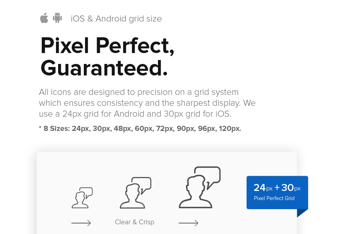 Icons in 24px and 30px and lettering "Pixel Perfect, Guaranteed." on a white background.