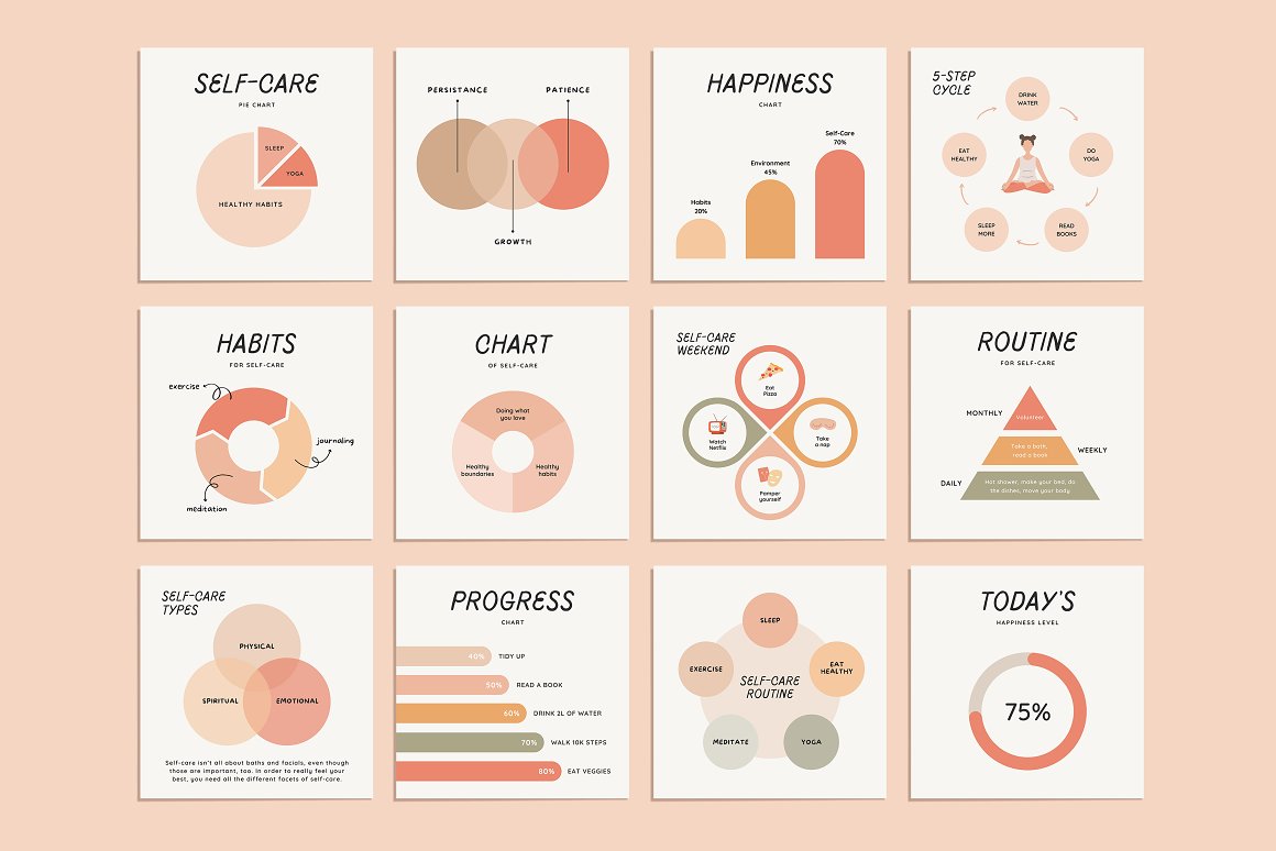 Charts and diagrams self-care Instagram templates on a pink background.