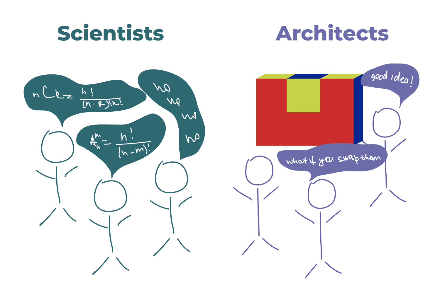 Sketch about how scientists and architects think.