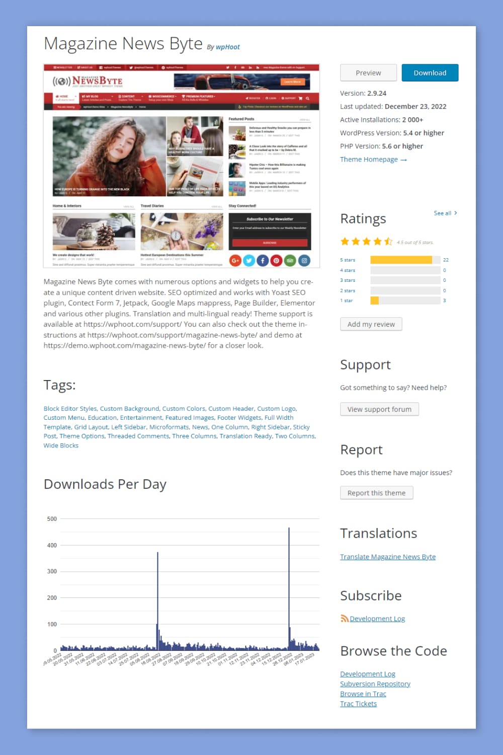 Screenshot of the main page of the site with an article, tags and a widget column on the right.