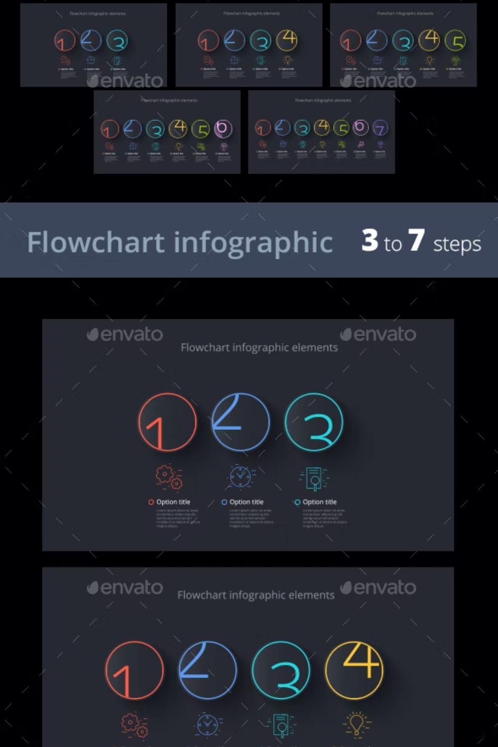 3-7 Step Dark Infographics Pinterest Cover.