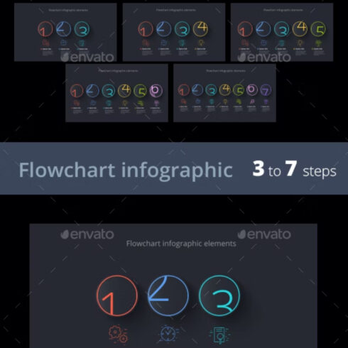 3-7 Step Dark Infographics Main Cover.