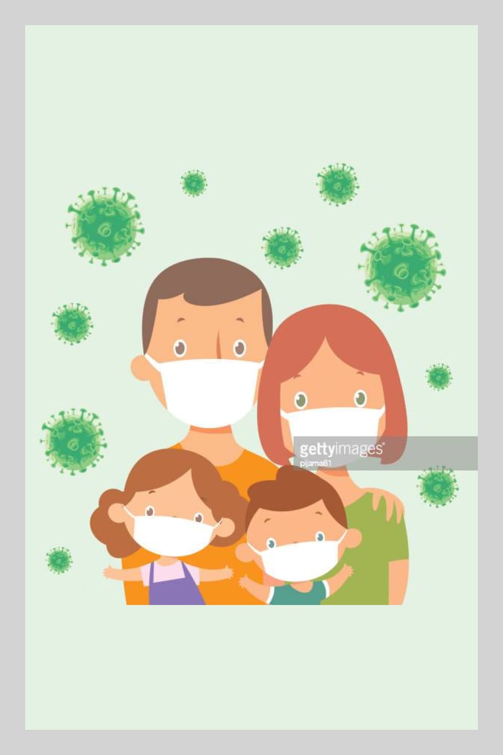 Family with dad mum and two children wears face masks due to coronavirus covid 19 pandemic.