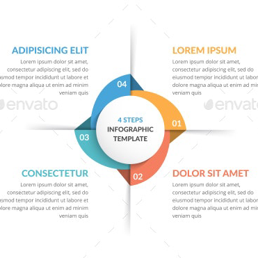 Circle diagram with four elements main cover.