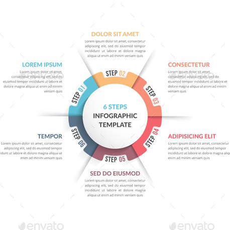 Circle diagram with six elements main cover.