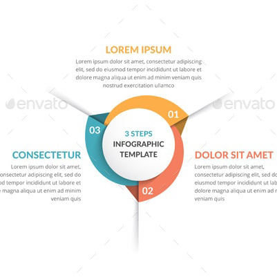 Circle infographics three elements main cover.