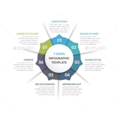 Circle Infographics With Seven Elements Main Cover.