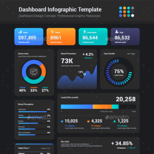 Dashboard Infographic Template Main Cover.