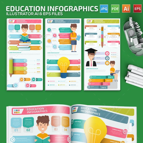 Education infographics main cover.