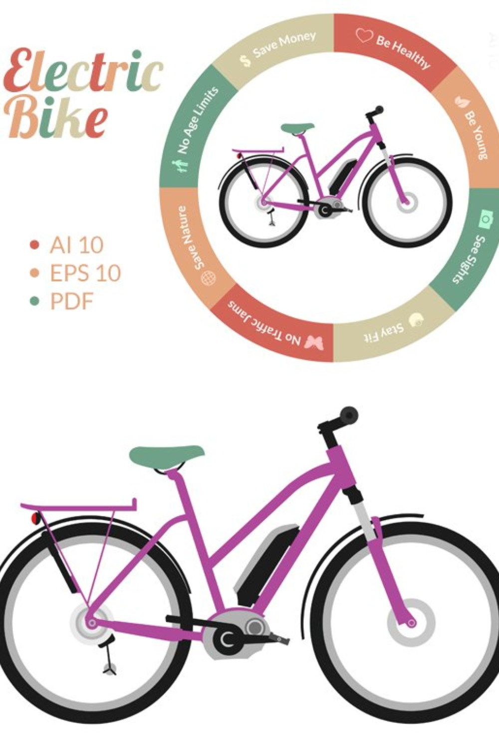Electric Bike - Pinterest.