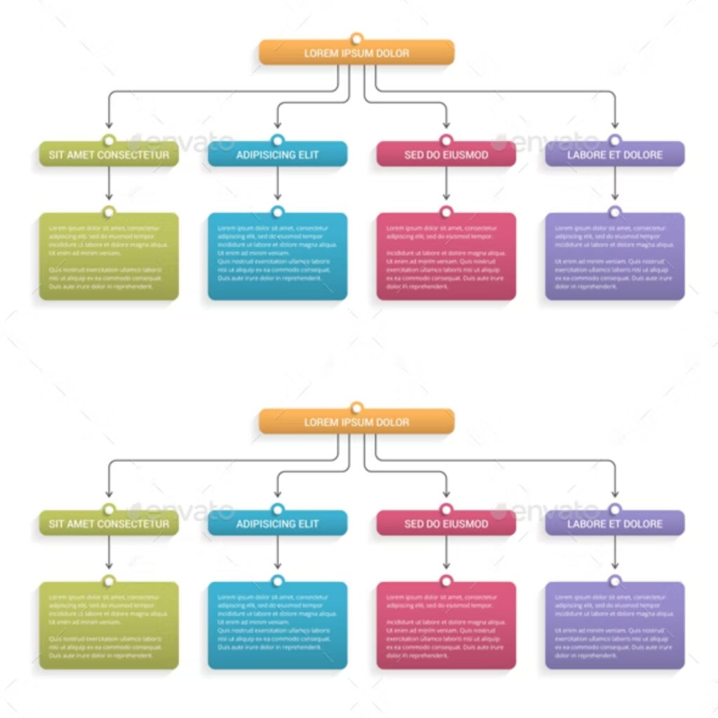 Flowchart – MasterBundles