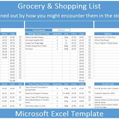 Editable Grocery Shopping List Template MasterBundles Editable Grocery Shopping List Template MasterBundles