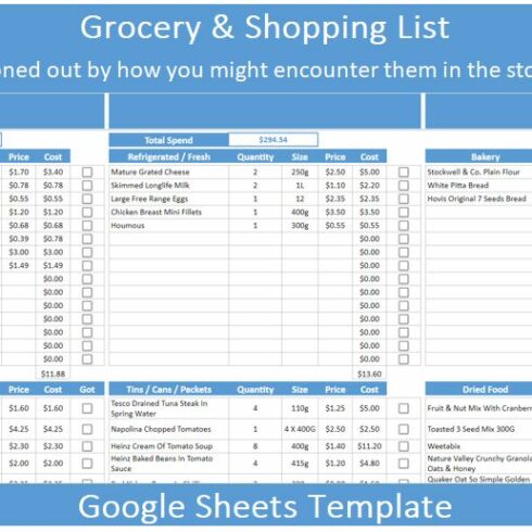 Editable Grocery List Template for Google Sheets - MasterBundles