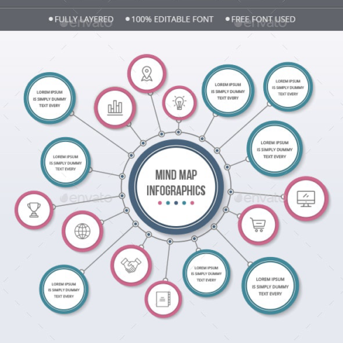 Mind map template main cover.