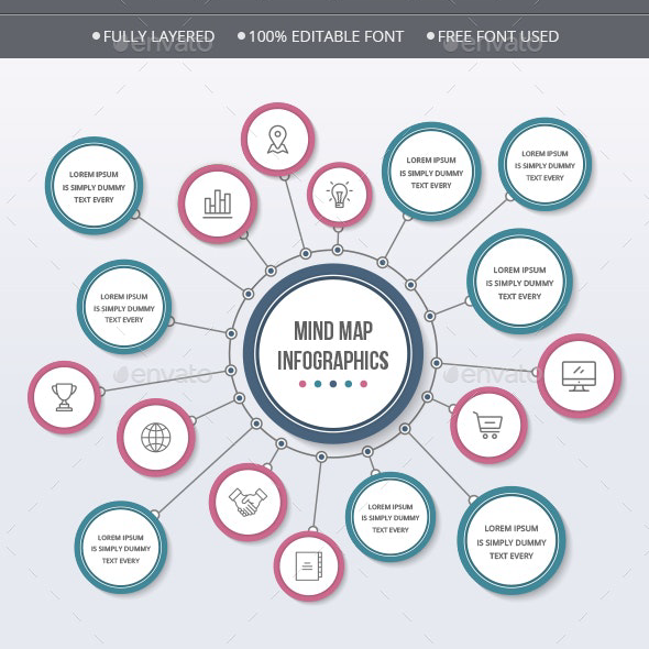 Mind map template main cover.