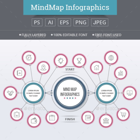 Mind Map Template main image.