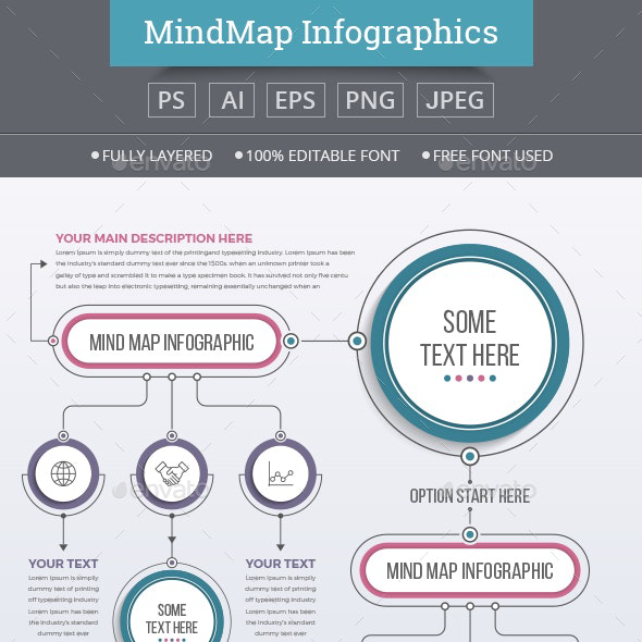 Mind map template main cover.