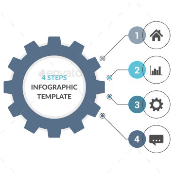 Infographic template with gear main cover.