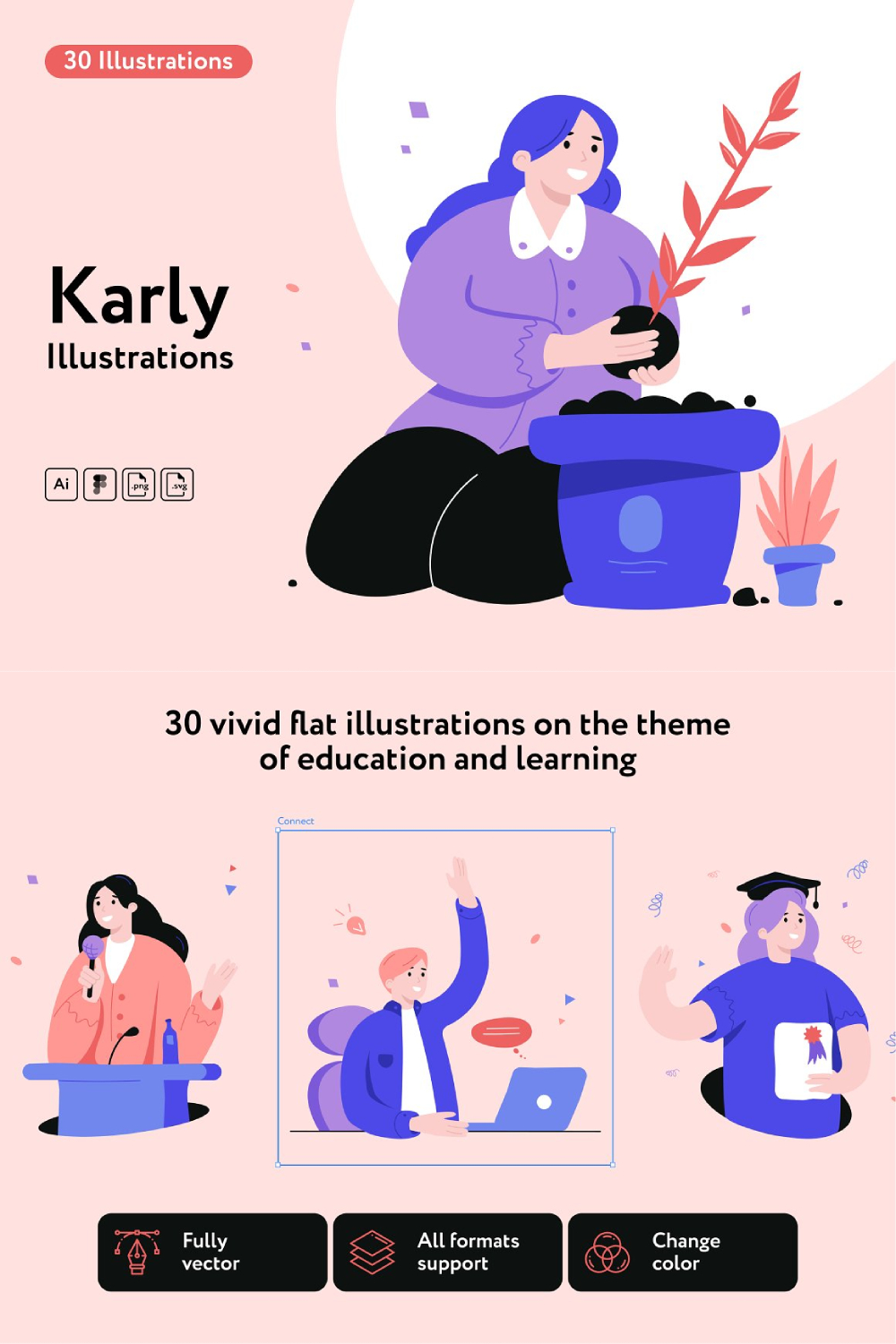 Karly Illustrations - Pinterest.