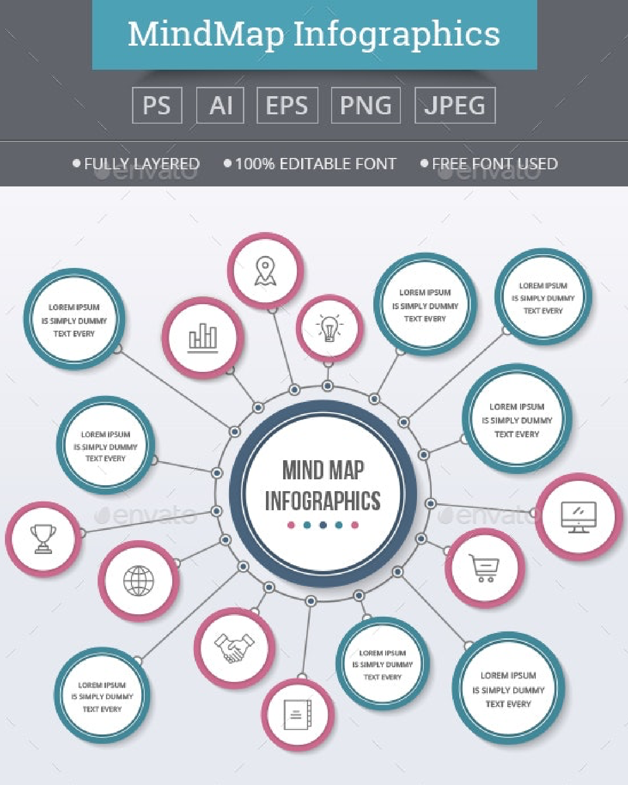 Mind map template pinterest image.