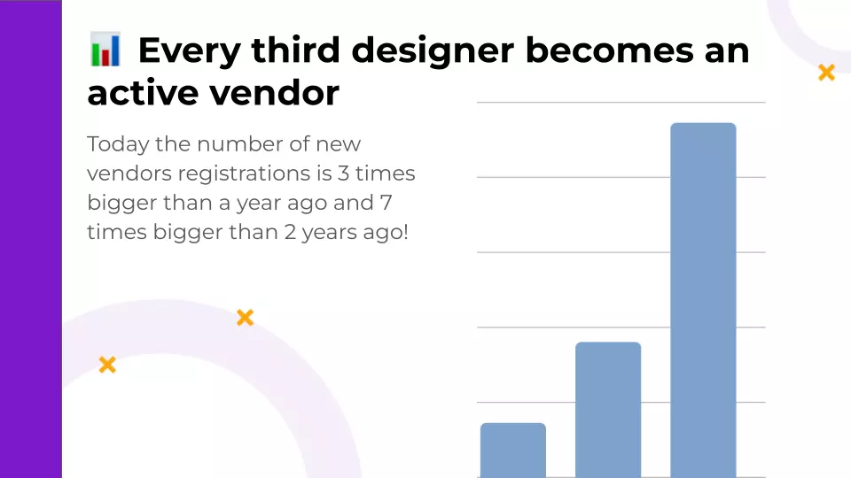 masterbundles presentation for vendors 15 367 374