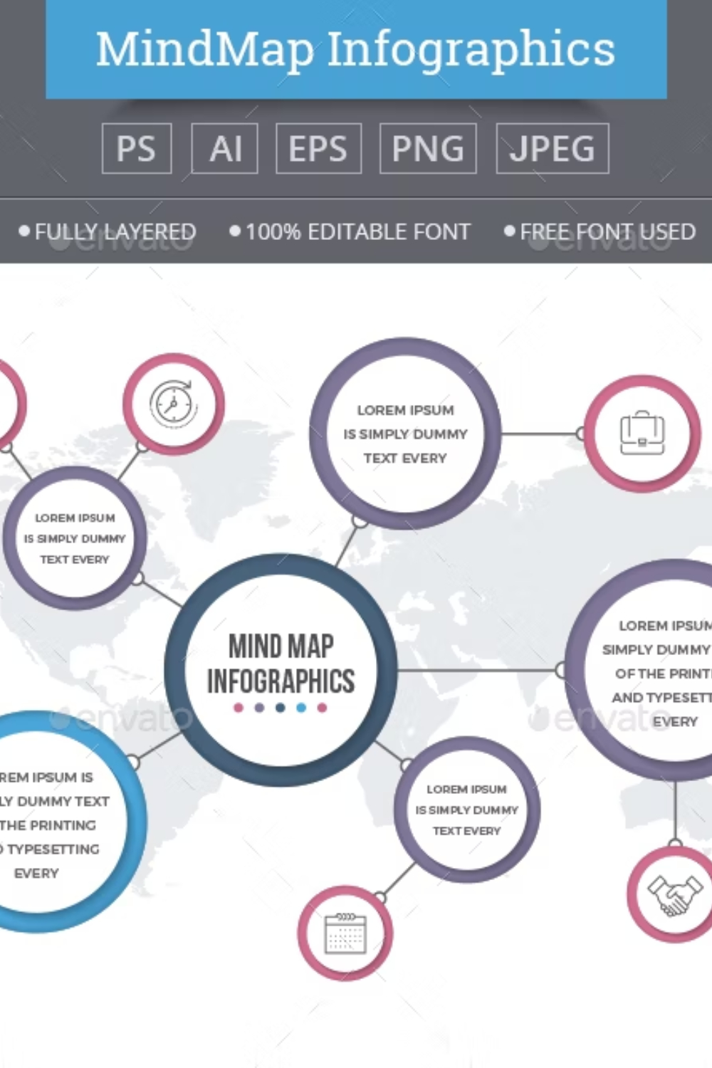 Mind Map Template Pinterest Cover.
