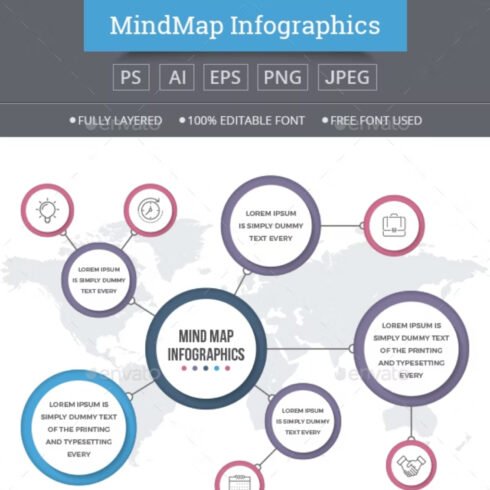 Mind Map Template Main Cover.